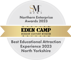 Oct23507 Eden Camp Modern History Theme Museum Badge With Logo