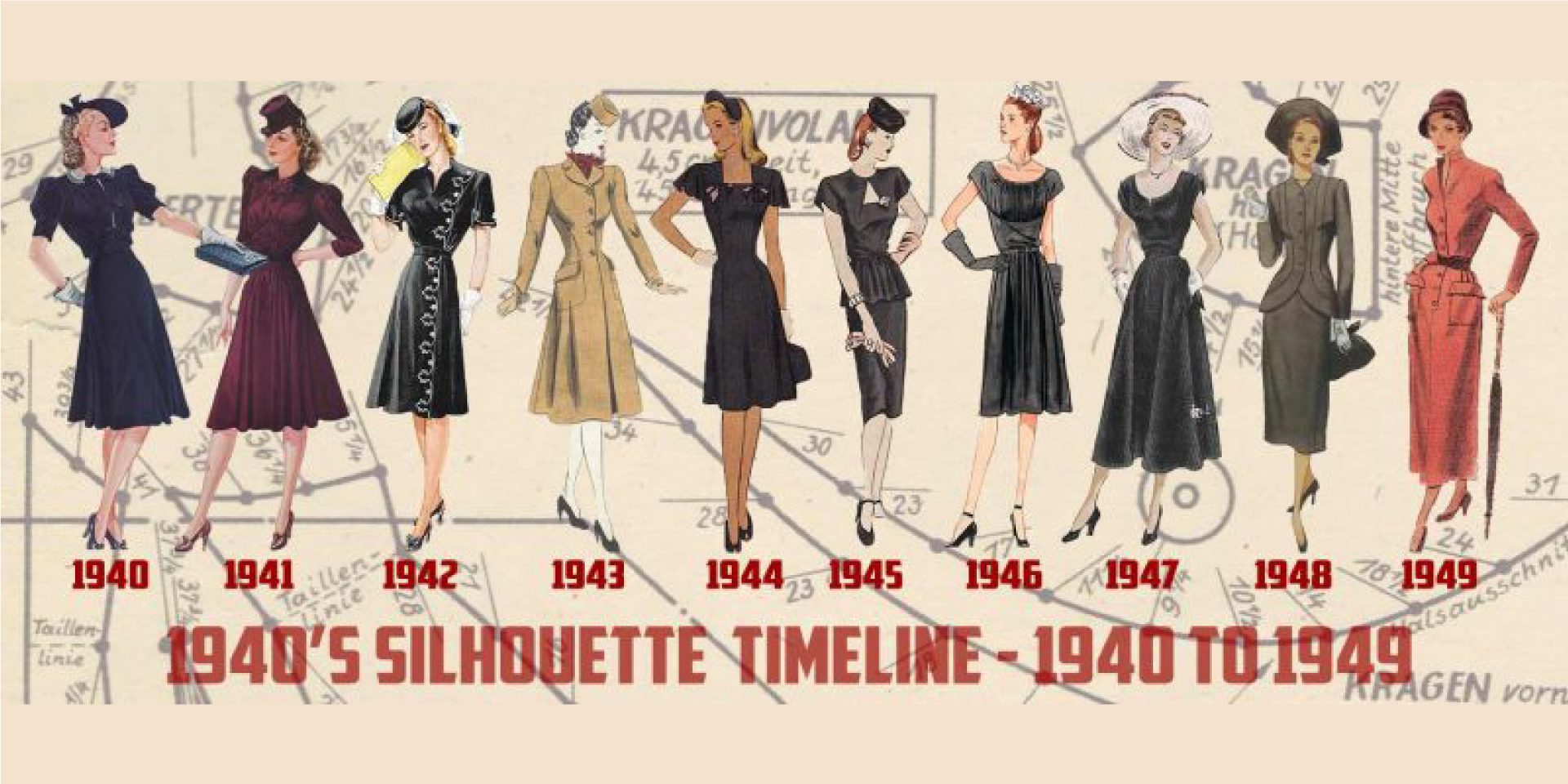 Women's Fashion History Through Newspapers: 1941-1960